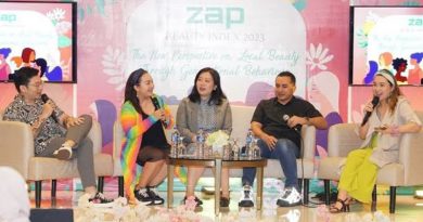 zap beauty index trends local industry aesthetics indonesia clinic